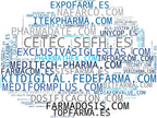 wordcloud de mercado robots farmacia, control horario farmacia, gestión inventario farmacia