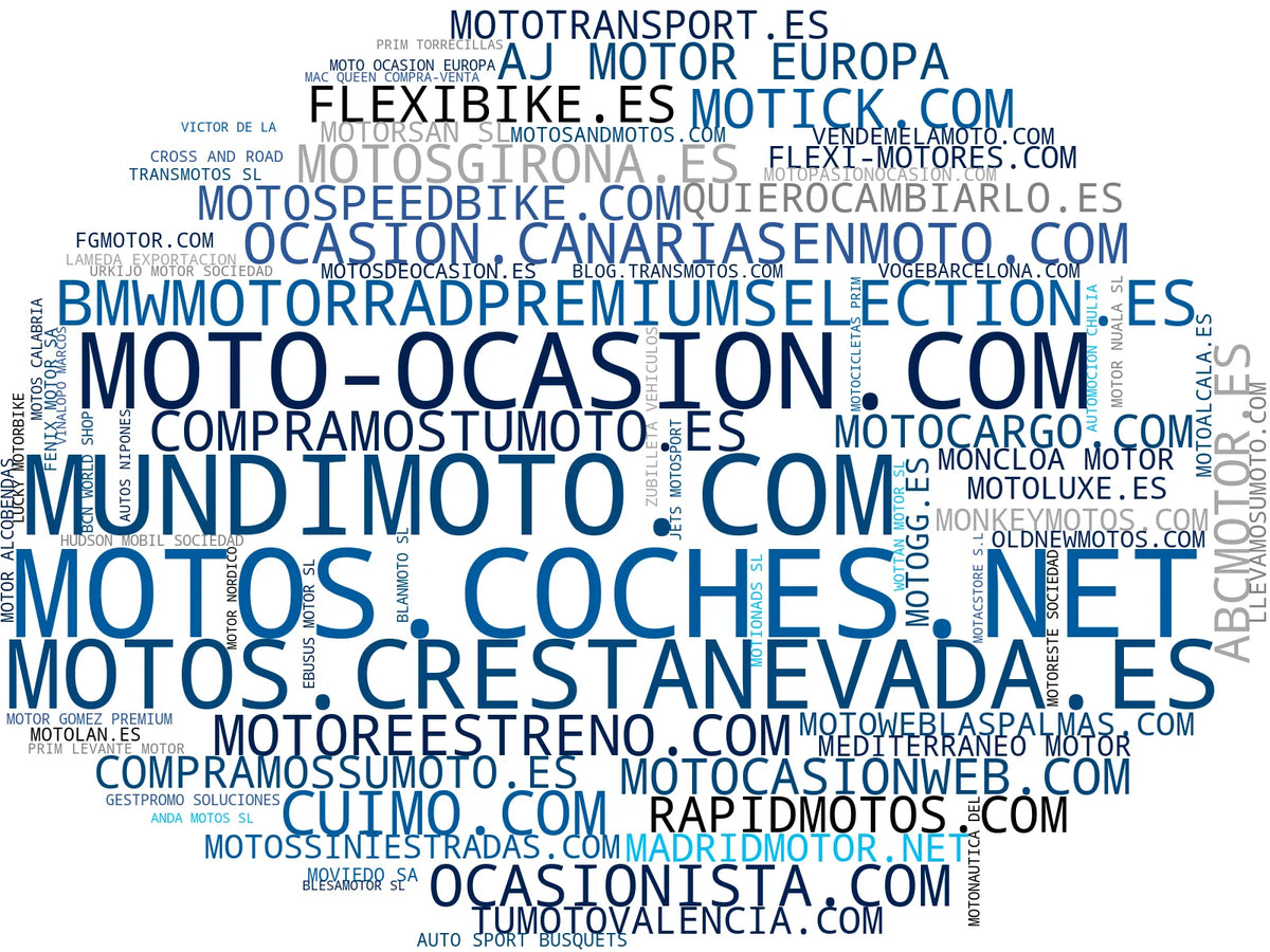 nube de conceptos financiación de motos, seguro moto usado, financiación motos nueva