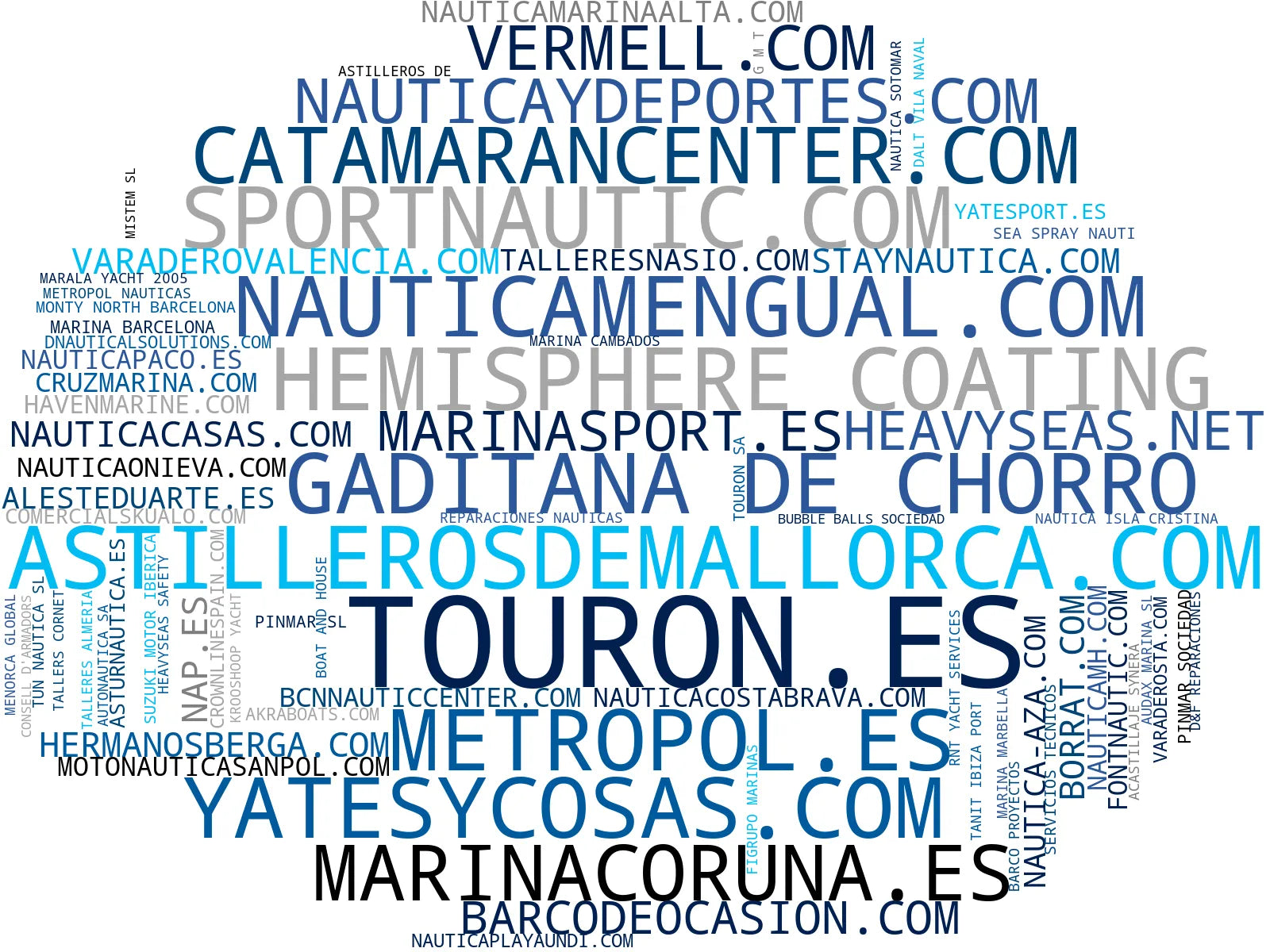 nube de conceptos reparación de barcos, refit de yates, motores fuera de borda