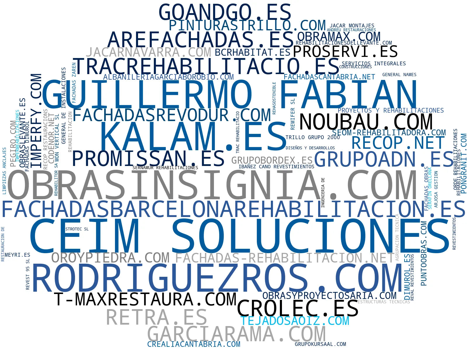 top empresas del rubro rehabilitación de edificios, instalación de ascensores, reparación de tejados