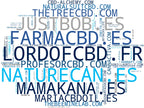 top competidores del nicho aceite CBD, gomitas CBD, cápsulas CBD