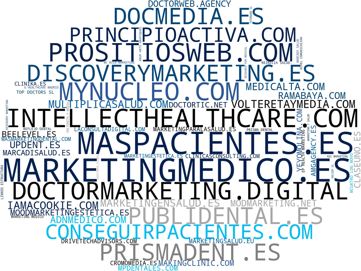 top empresas españa rubro diseño web clínicas, captación pacientes, branding médico