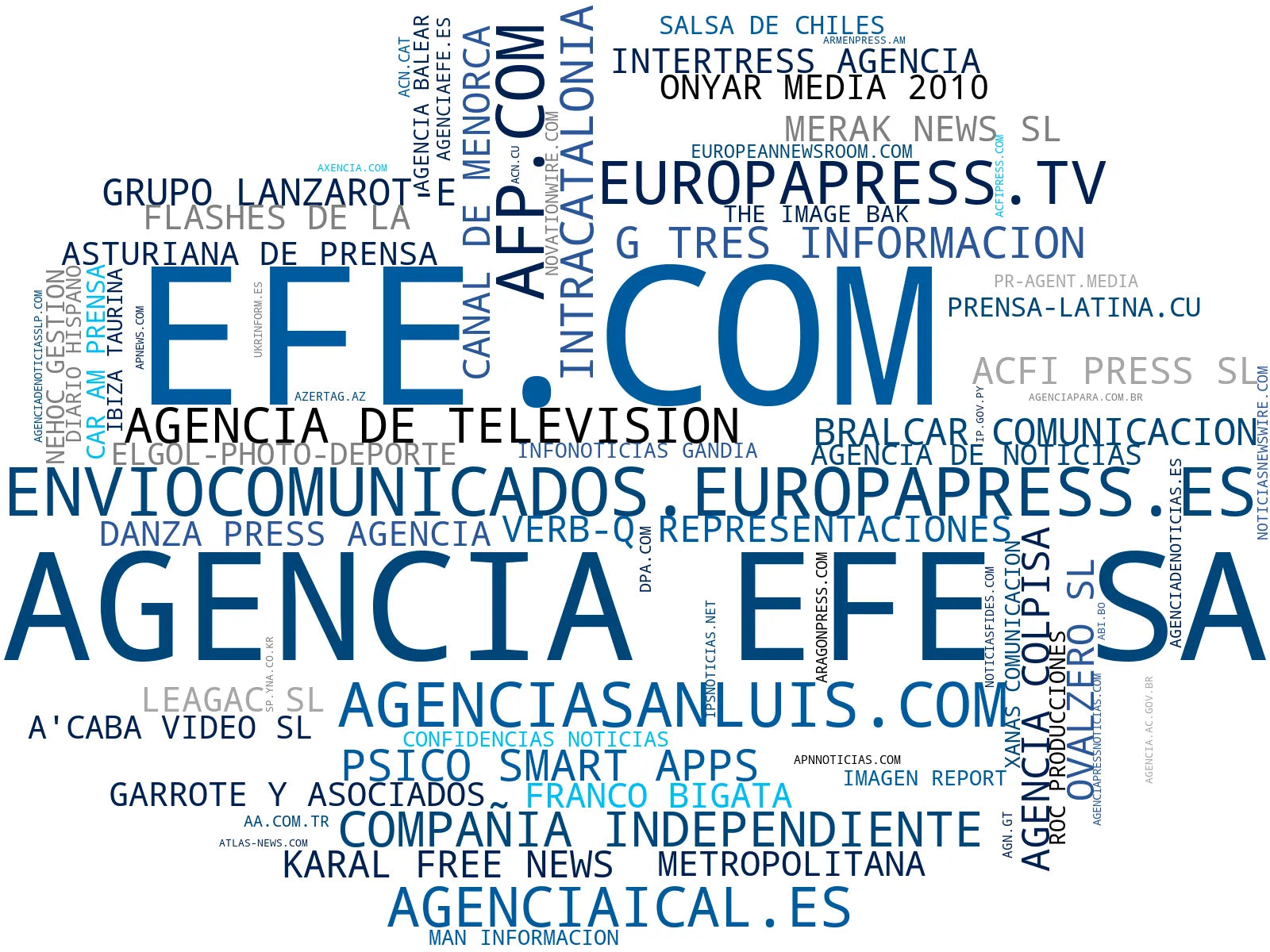 nube de conceptos contenidos multimedia, suscripciones informativas, fotografía periodística
