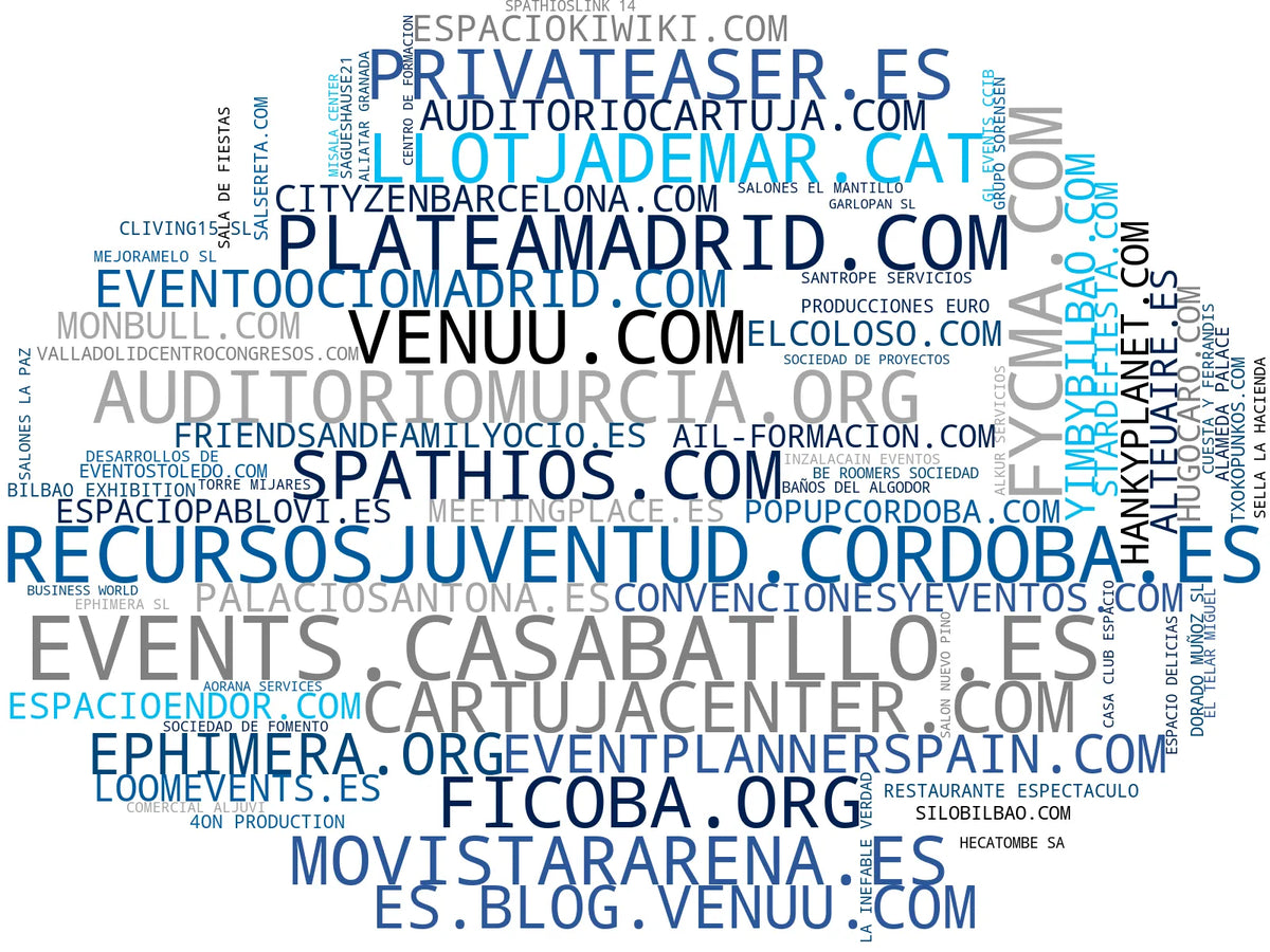 top competidores del nicho alquiler salones fiestas, venta entradas eventos, servicios catering eventos