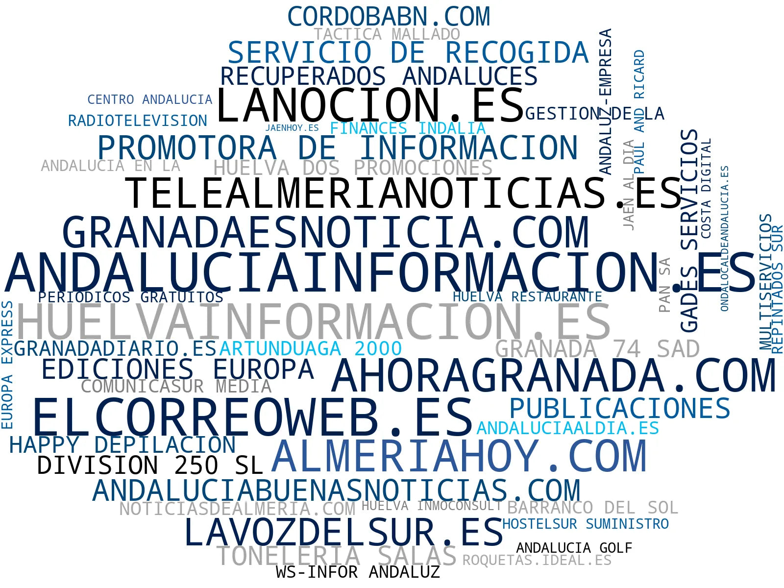 top empresas españa rubro noticias regionales, contenido editorial, reportajes especiales