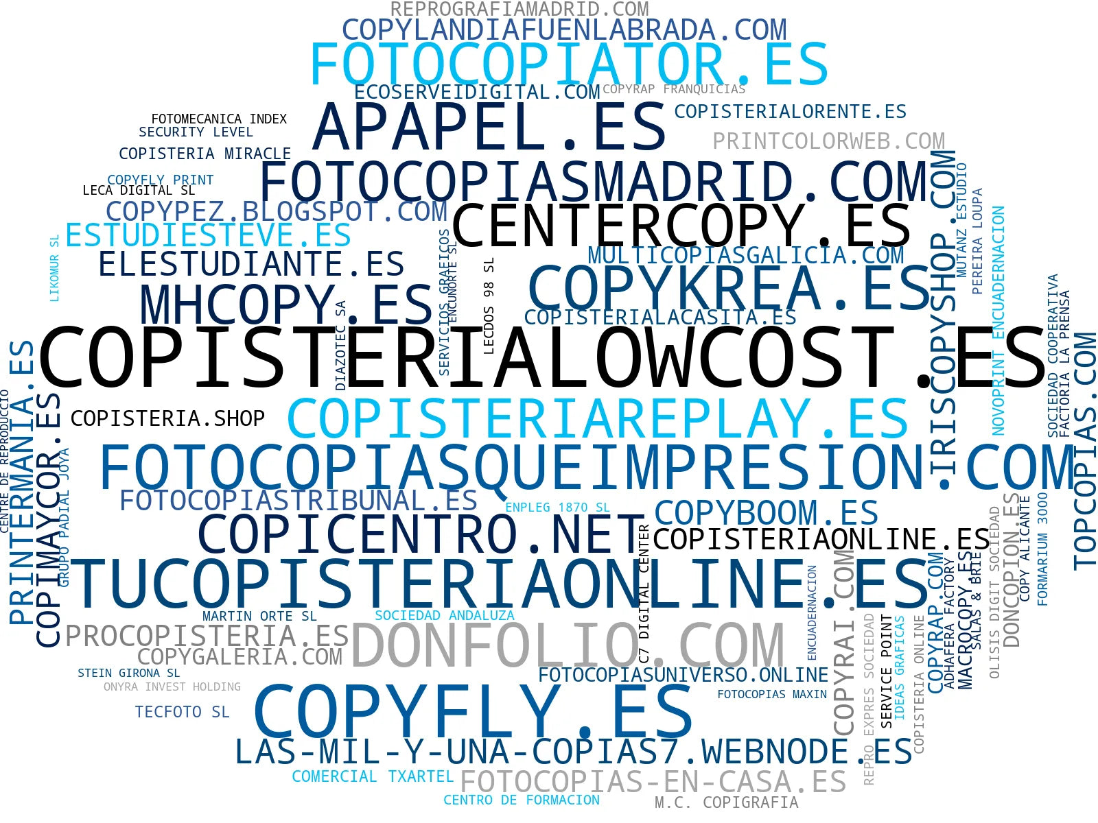 top empresas del rubro fotocopias, plastiﬁcado, material oficina