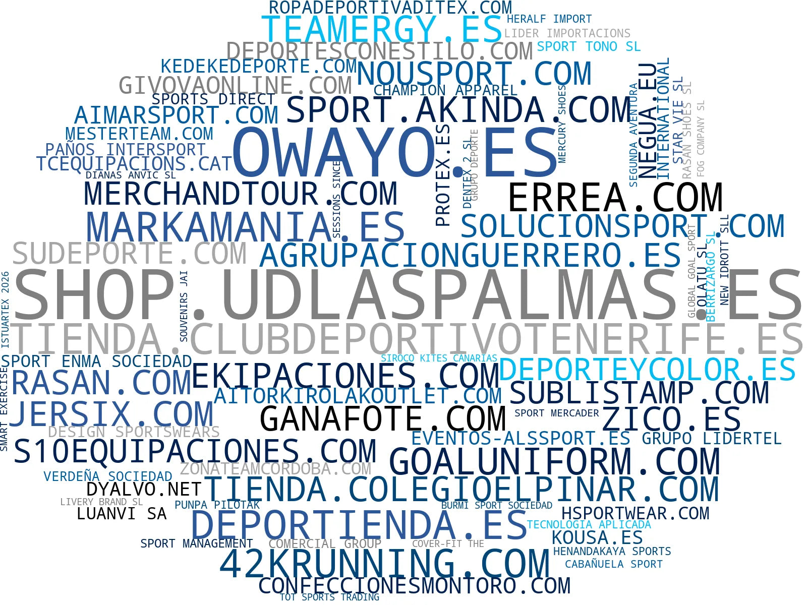 nube de conceptos ropa deportiva, camisetas personalizadas, material deportivo