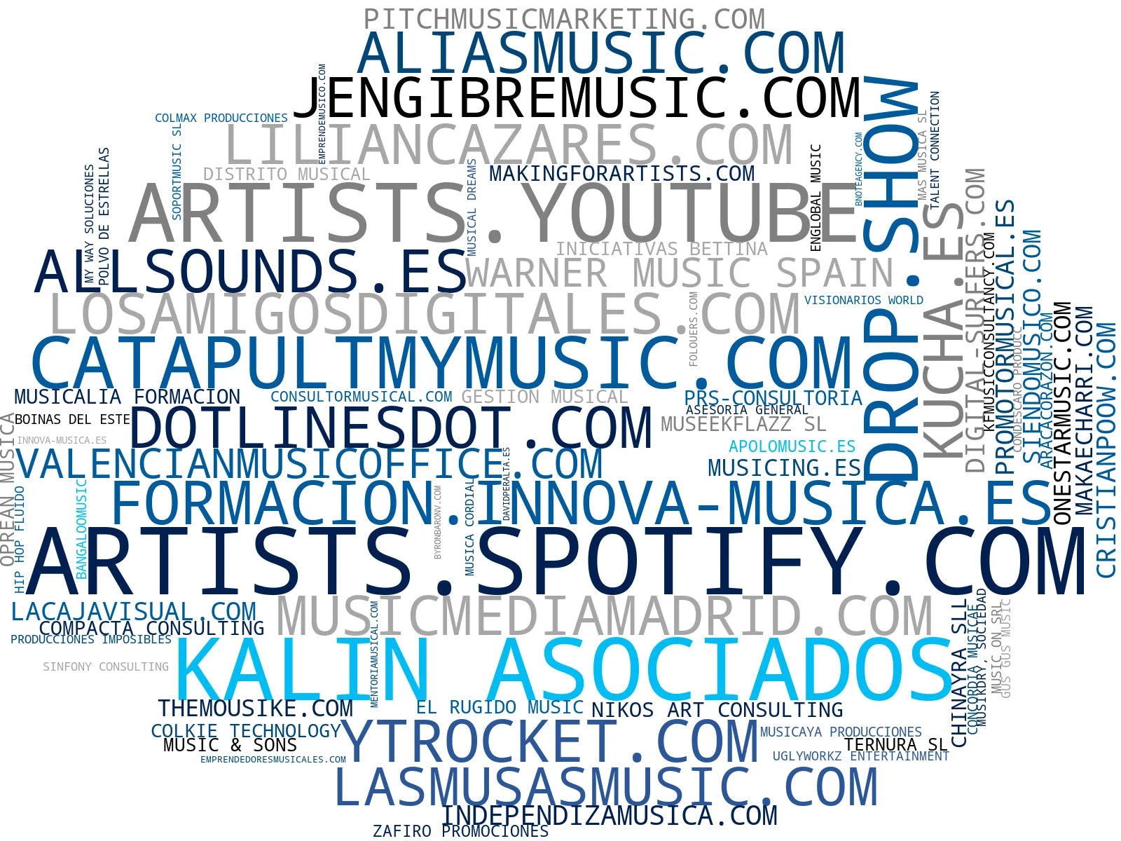 empresas mas grandes del nicho promoción musical, producción eventos música, diseño web músicos