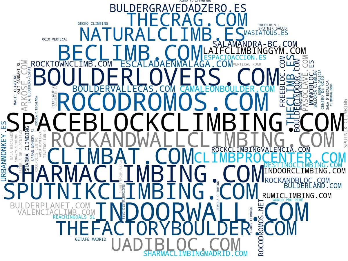 wordcloud de mercado escalada indoor, entrenamiento escalada, entrenamiento fuerza dedos