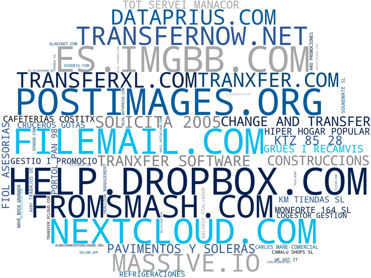 wordcloud de mercado almacenamiento en la nube, gestión de documentos, transferencia segura archivos