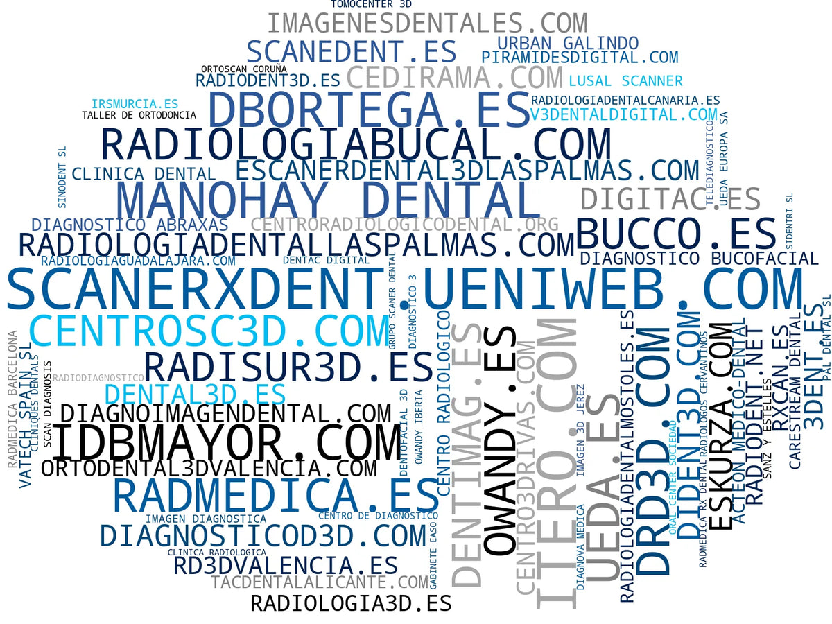 mapa de términos tomografía 3D dental, imágenes 2D dental, modelado 3D dental