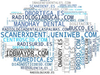 nube de conceptos imágenes dentales, planificación de implantes, radiografía panorámica