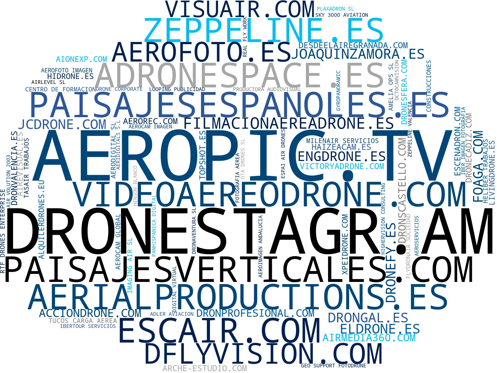 empresas españolas del sector filmación con drones, servicios de drones profesionales, publicidad aérea