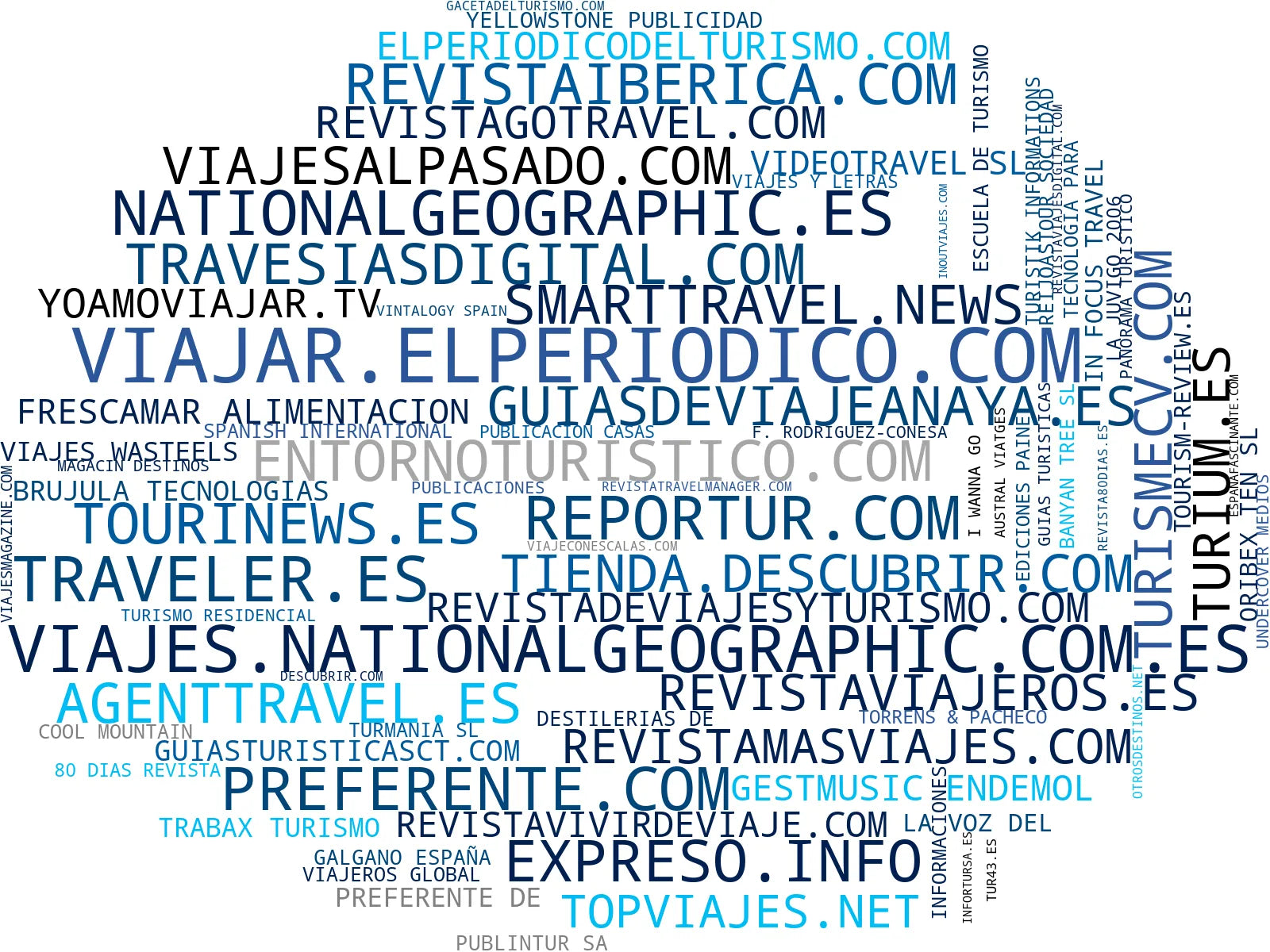 mapa de términos guías de destinos, artículos de turismo, newsletter de viajes