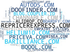 wordcloud de mercado monitorización de precios, precios dinámicos, comparación de precios