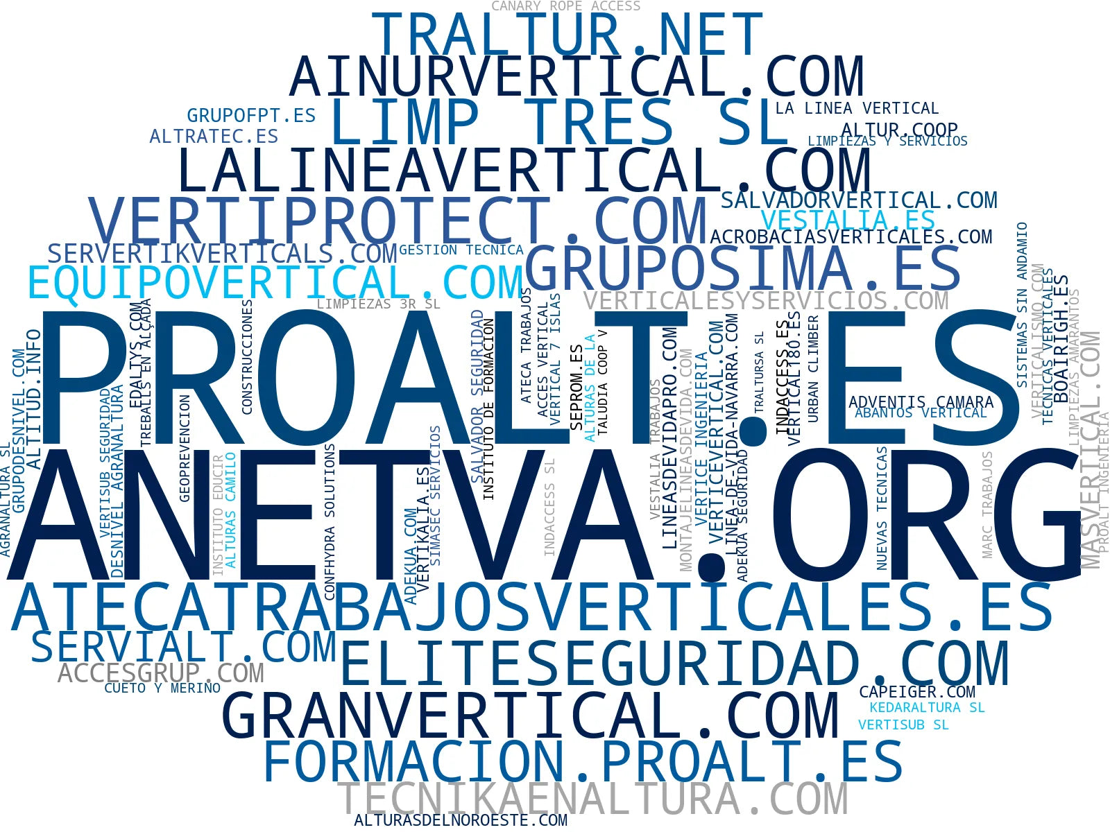 visualización de tendencias sistemas anticaídas, certificación de líneas vida, instalación de anclajes