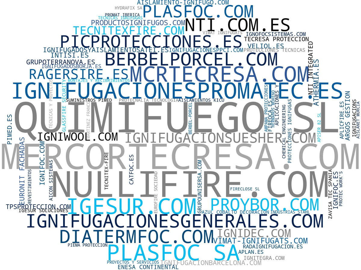 nube de conceptos iluminación ATEX, sistemas anti-explosión, ventilación ATEX