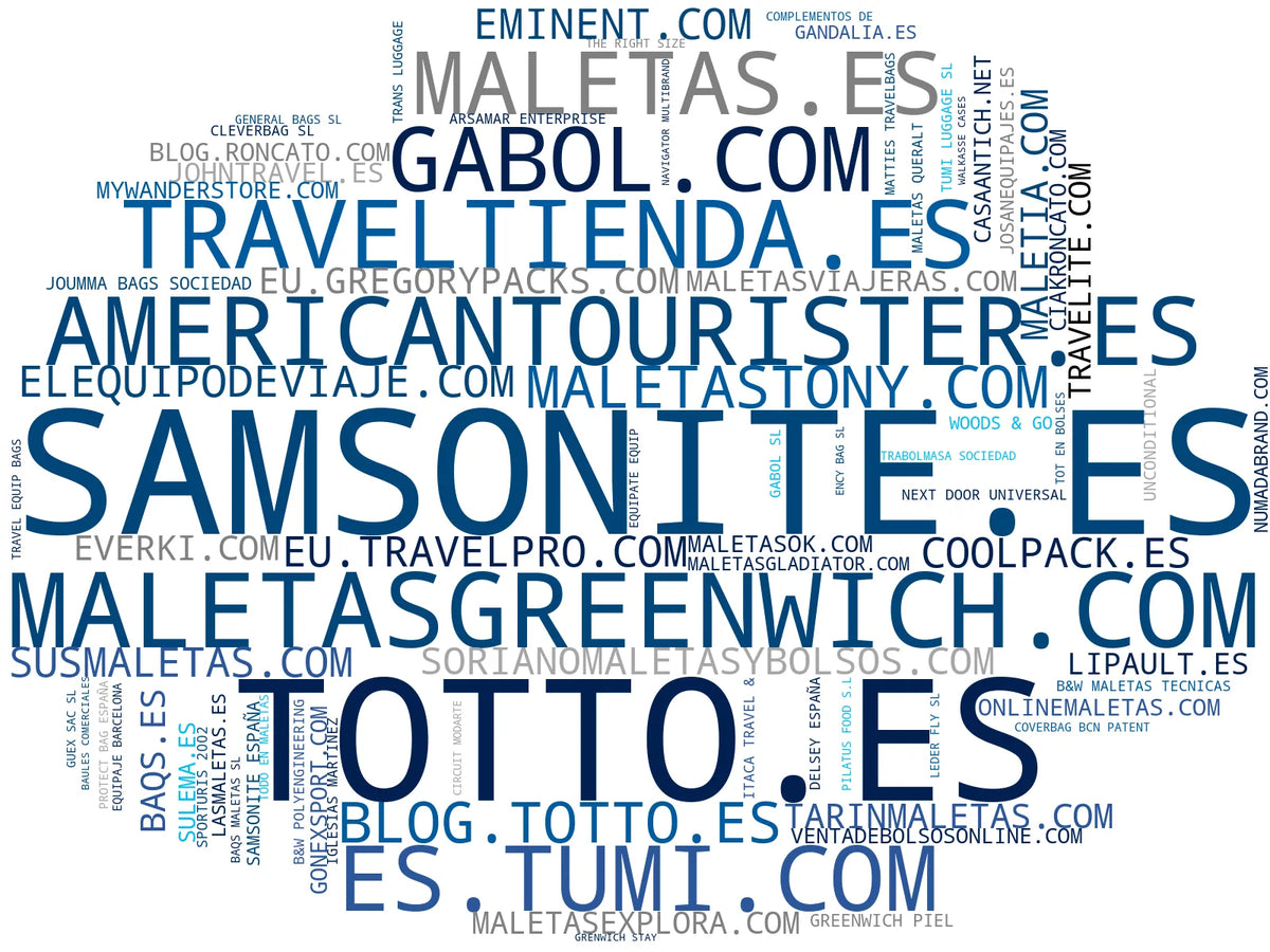 mapa de términos maletas de mano, maletas de cabina, mochilas tácticas