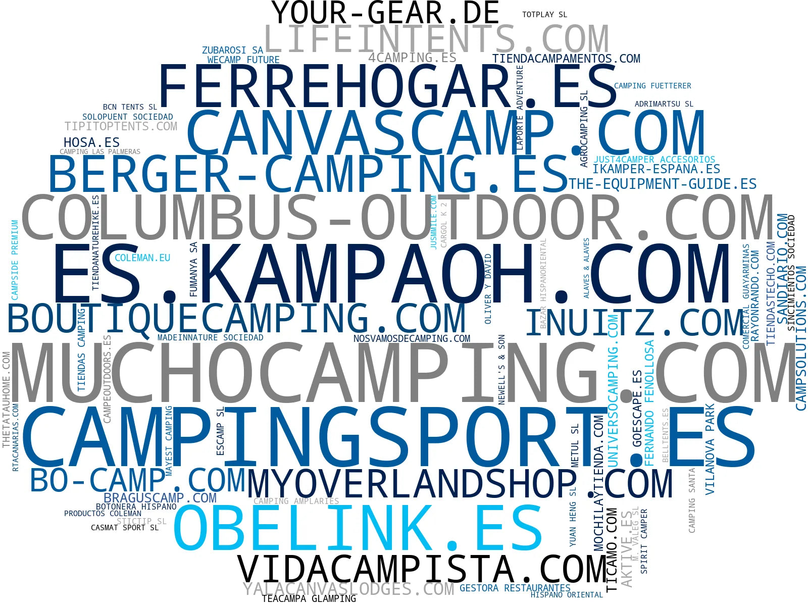 wordcloud de mercado tienda de campaña, hamaca exterior, cocina portátil camping