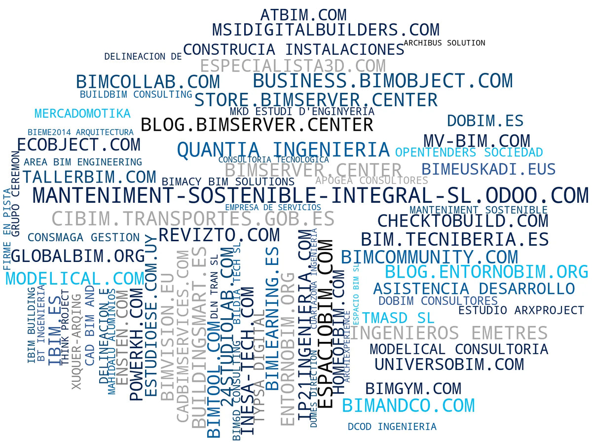empresas mas grandes del nicho servicios BIM, análisis BIM, arquitectura digital