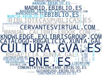 wordcloud de mercado biblioteca digital, repositorio digital, plataforma de ebooks