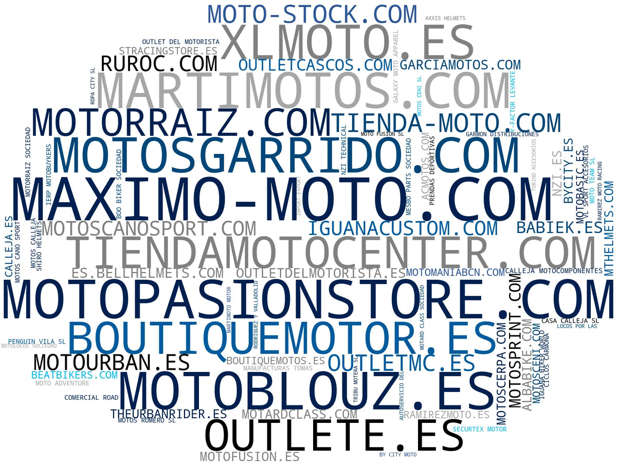 top empresas del rubro ropa de moto, cascos modulares, chaquetas moto