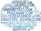 wordcloud de mercado metrología 3D, inspección dimensional, digitalización 3D