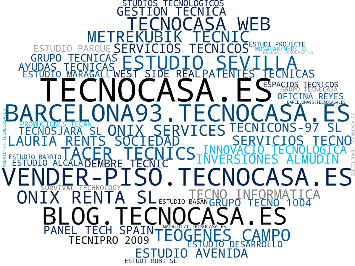 visualización de tendencias venta inmuebles, alquiler viviendas, consulta inmobiliaria