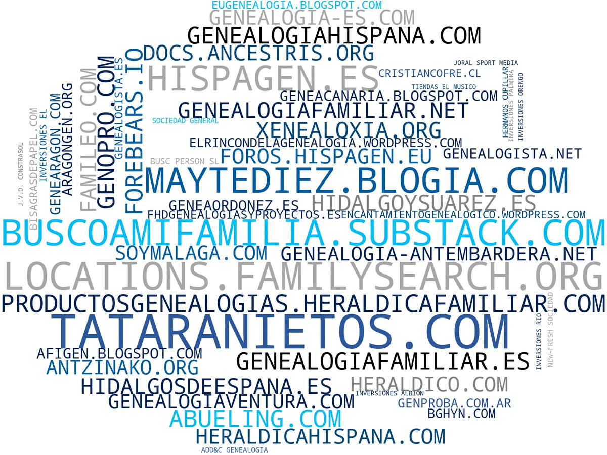 top empresas del rubro investigación genealógica, pruebas de ADN, historia familiar