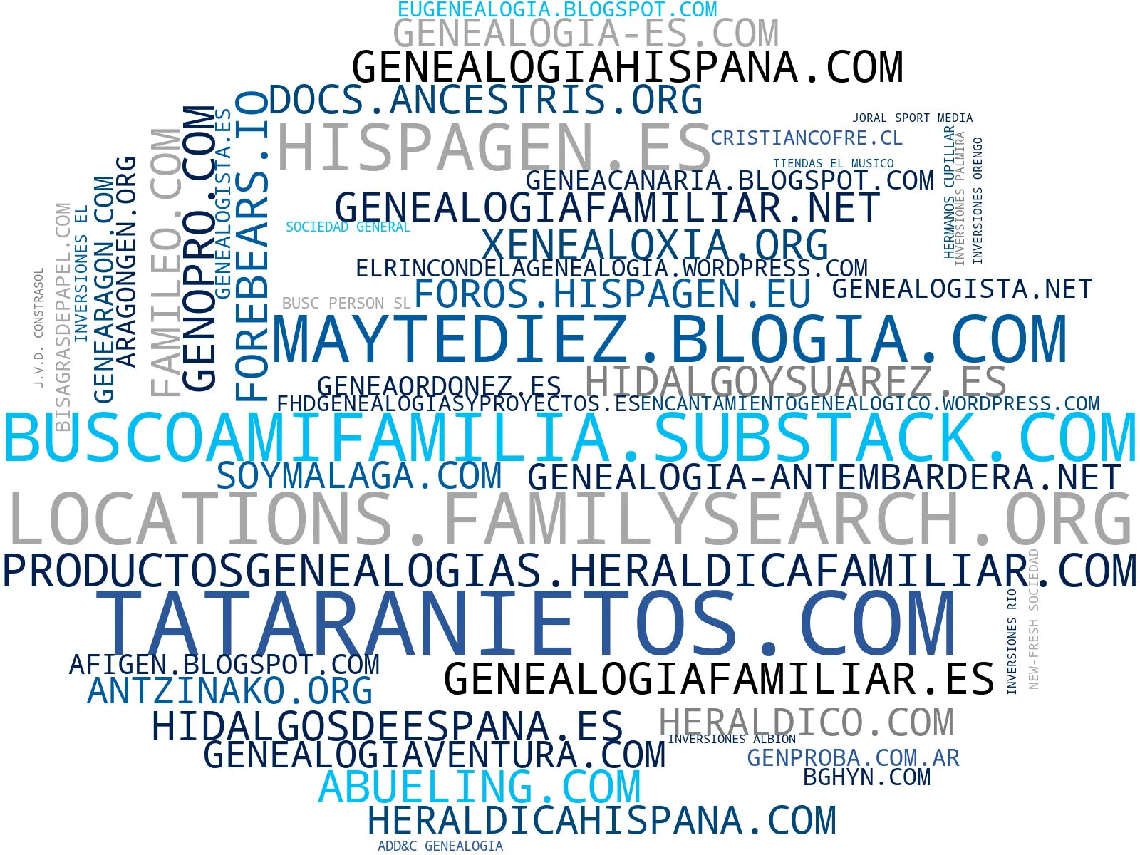 empresas mas grandes del nicho árbol genealógico, consultas genealógicas, información genealógica