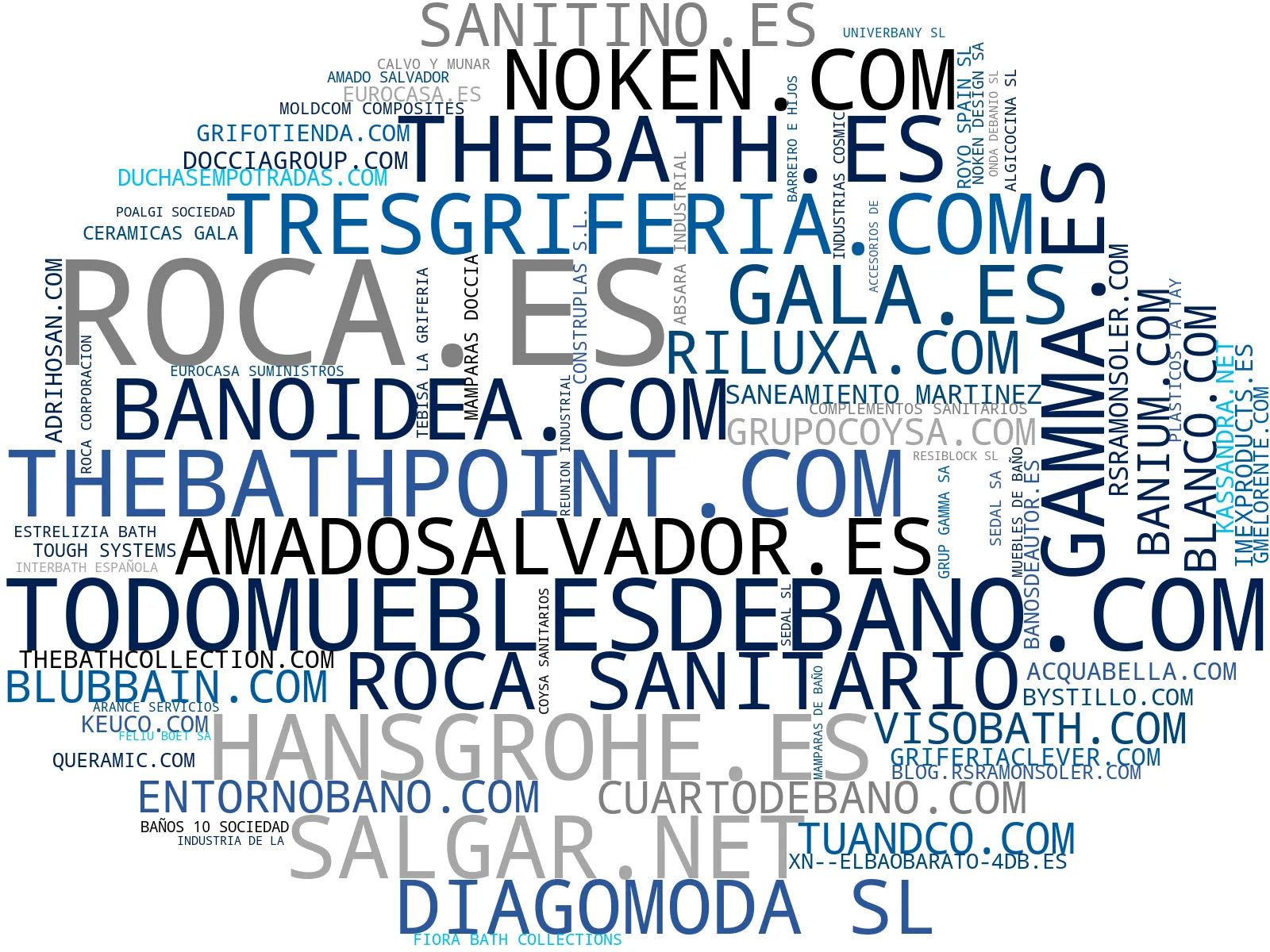 top empresas del rubro muebles baño modernos, muebles lavabo, espejo baño