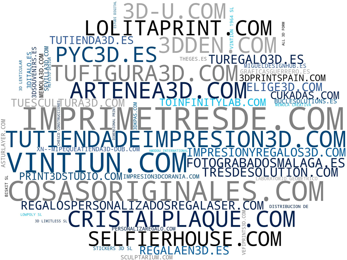 wordcloud de mercado impresión 3D, regalos personalizados, merchandising 3D