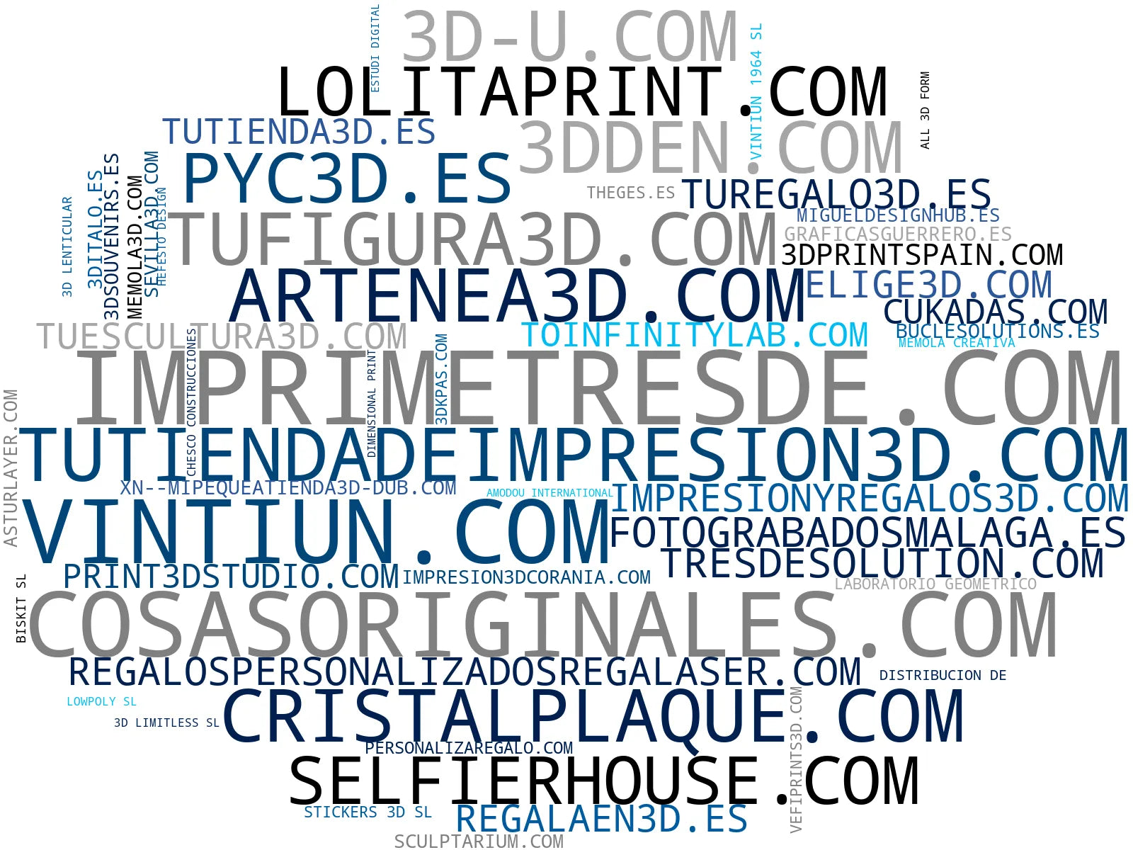 wordcloud de mercado lámparas personalizadas, llaveros 3D, piezas a medida