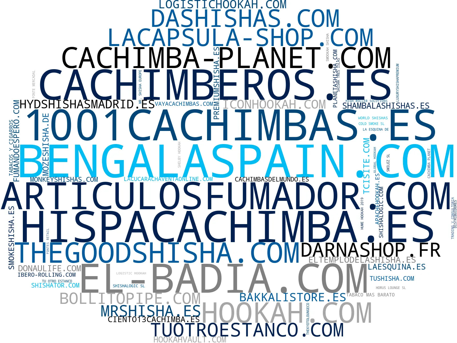visualización de tendencias hookah, carbones para shisha, pods vape