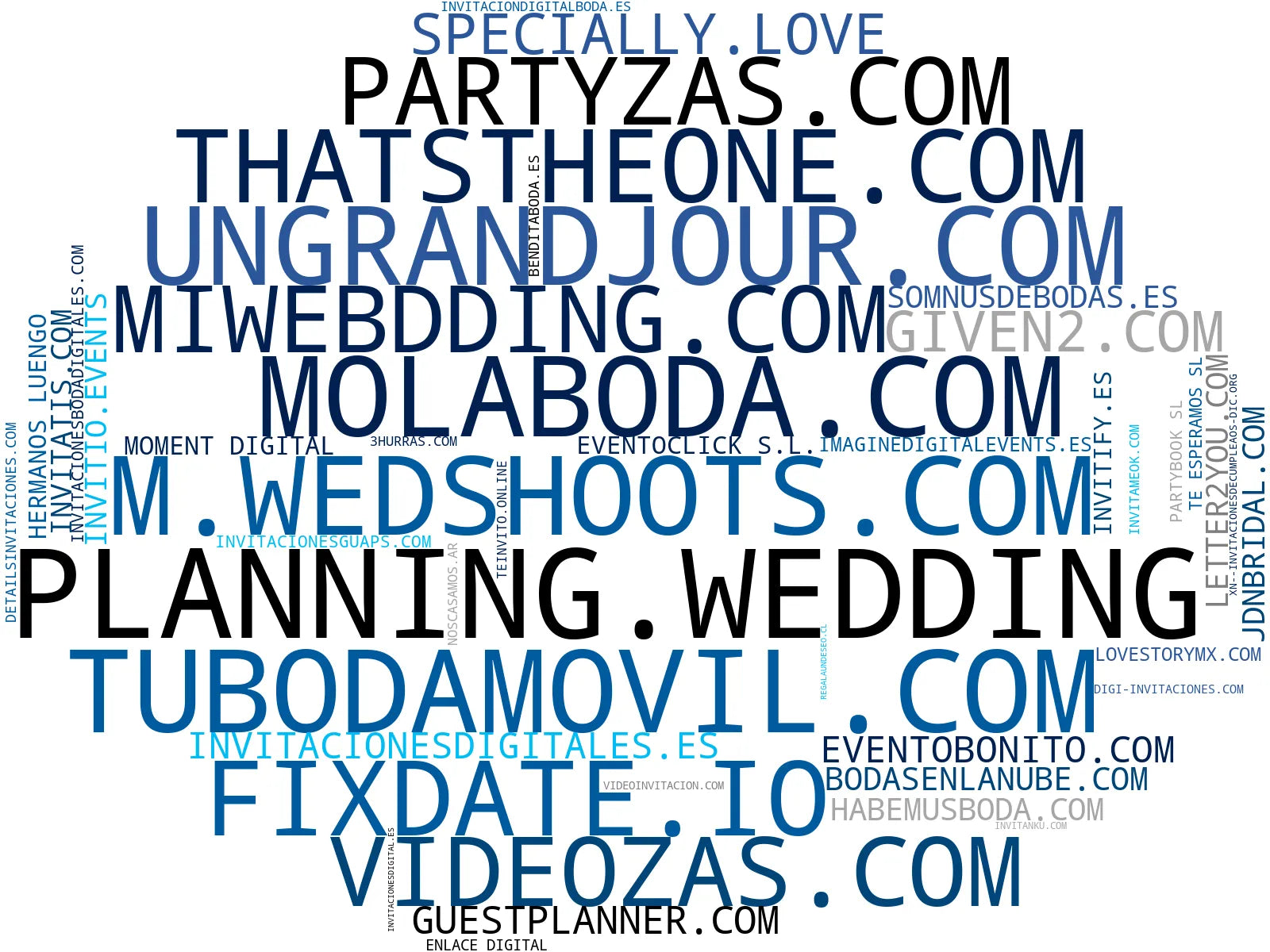 top empresas españa rubro sitio web boda, registro regalos boda, gestión RSVP boda