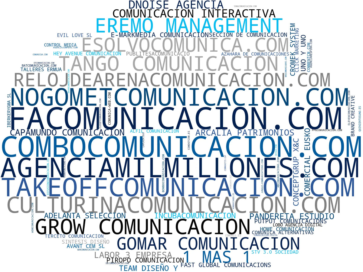 nube de conceptos diseño gráfico, gestión de redes sociales, estrategia de comunicación