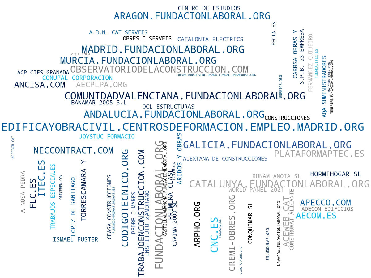 empresas españolas del sector formación construcción, normativas construcción, conferencias construcción