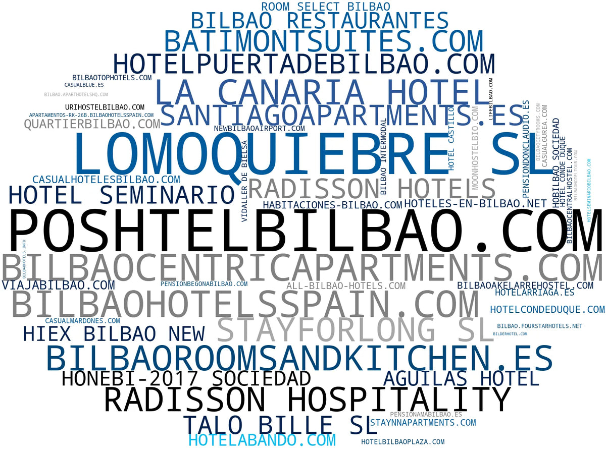 visualización de tendencias apartamentos Bilbao, alojamiento urbano, alquiler de apartamentos