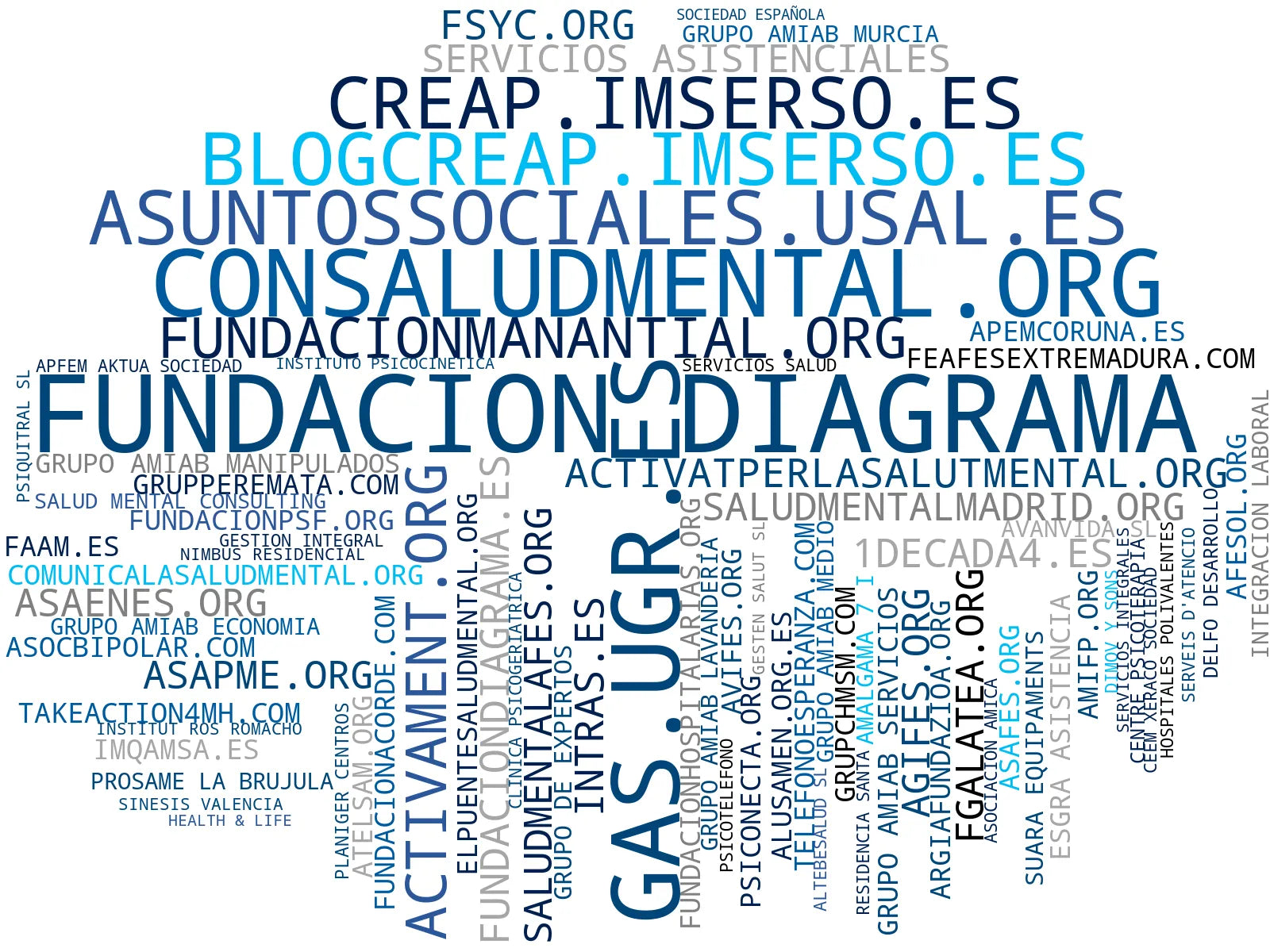 top empresas del rubro terapia psicológica, educación emocional, apoyo familiar