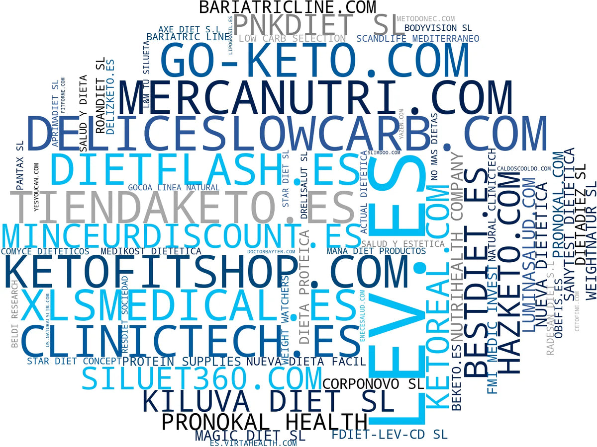 nube de conceptos programas de pérdida, dietas keto, suplementos de control peso