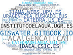 top empresas del rubro datos hidrológicos, análisis de calidad agua, cursos gestión hídrica