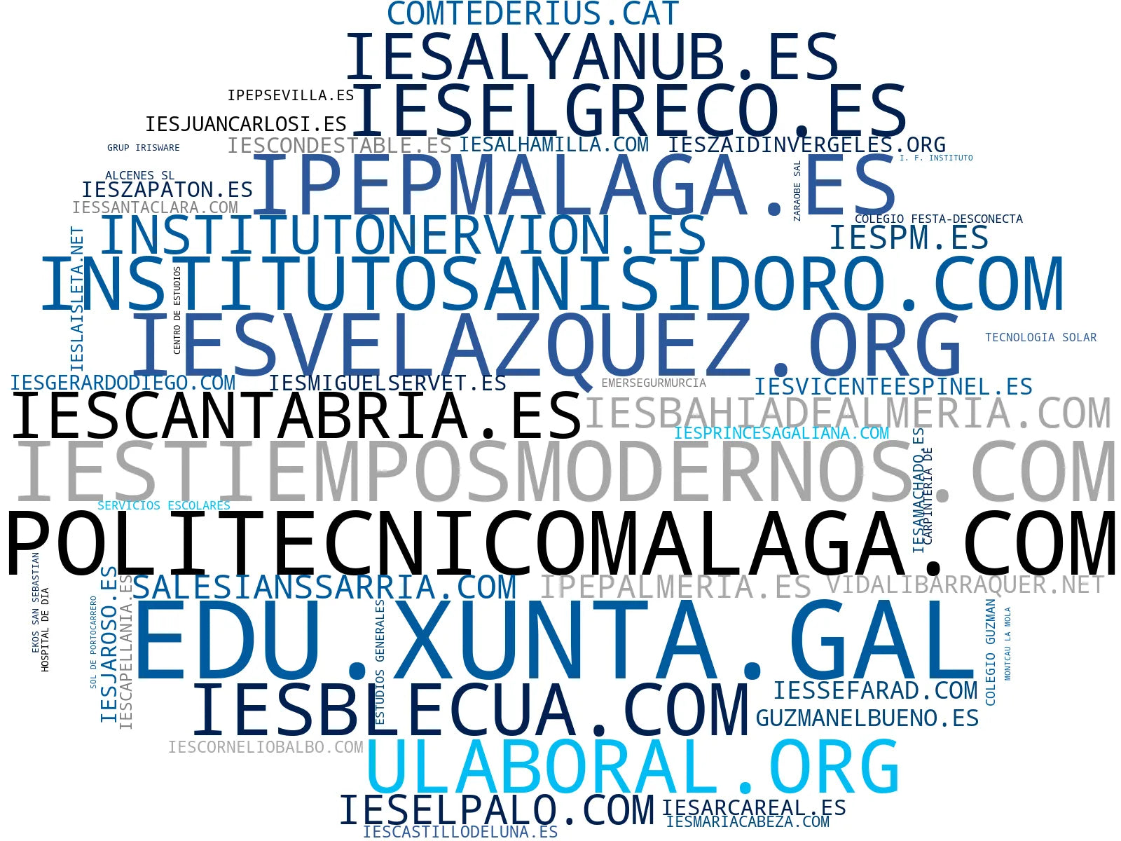 mapa de términos bachillerato, educación obligatoria, proyecto educativo