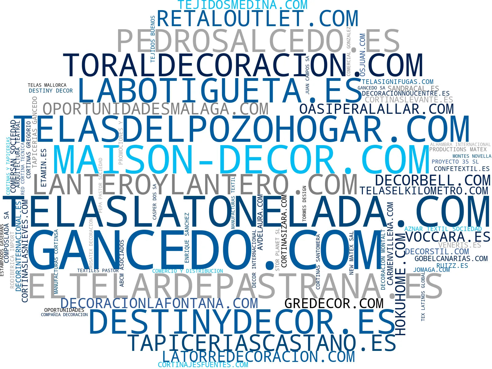 empresas mas grandes del nicho estoros, cortinas a medida, toldos
