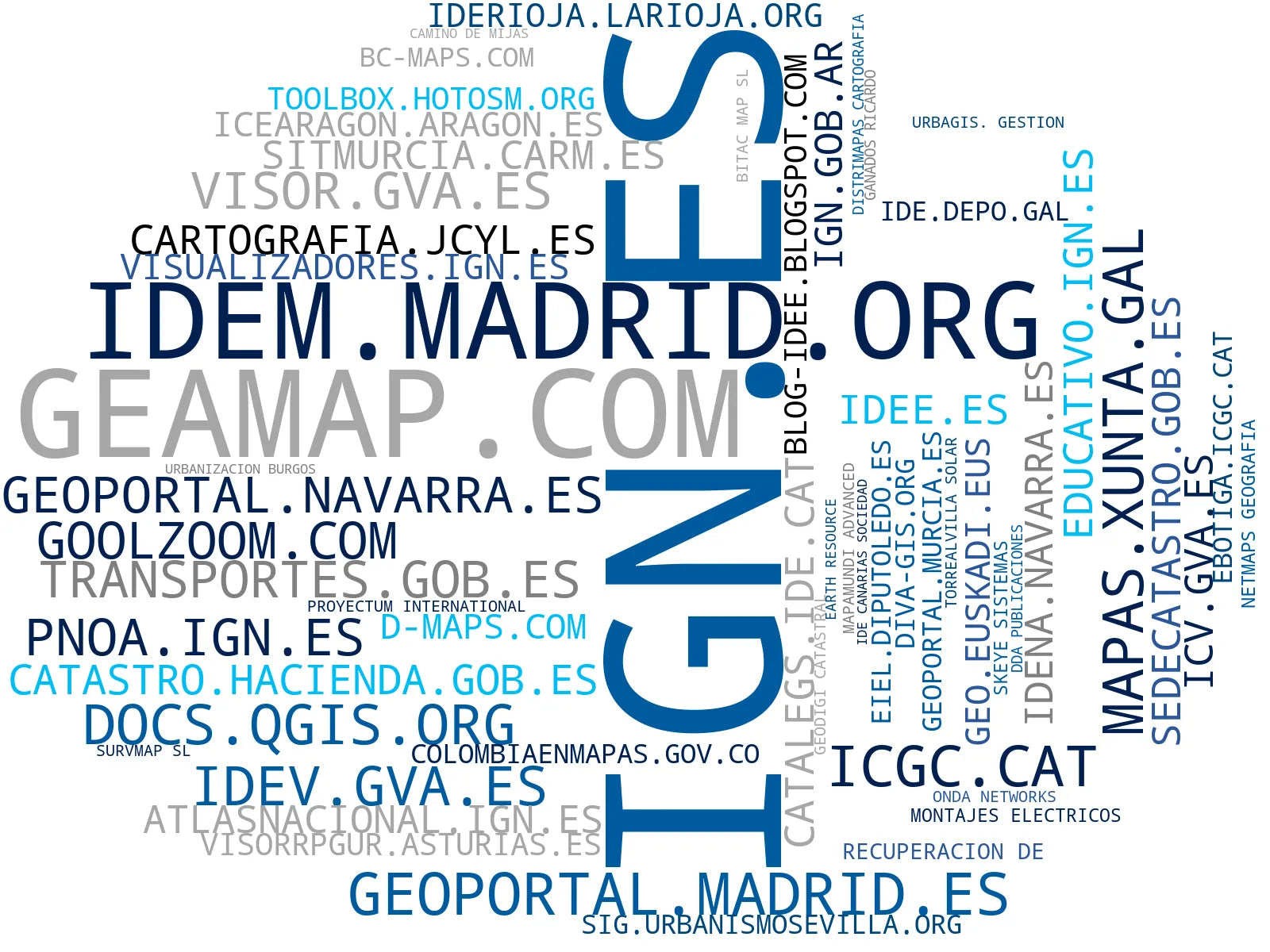 empresas españolas del sector mapas temáticos, mapas geográficos, catálogo metadatos