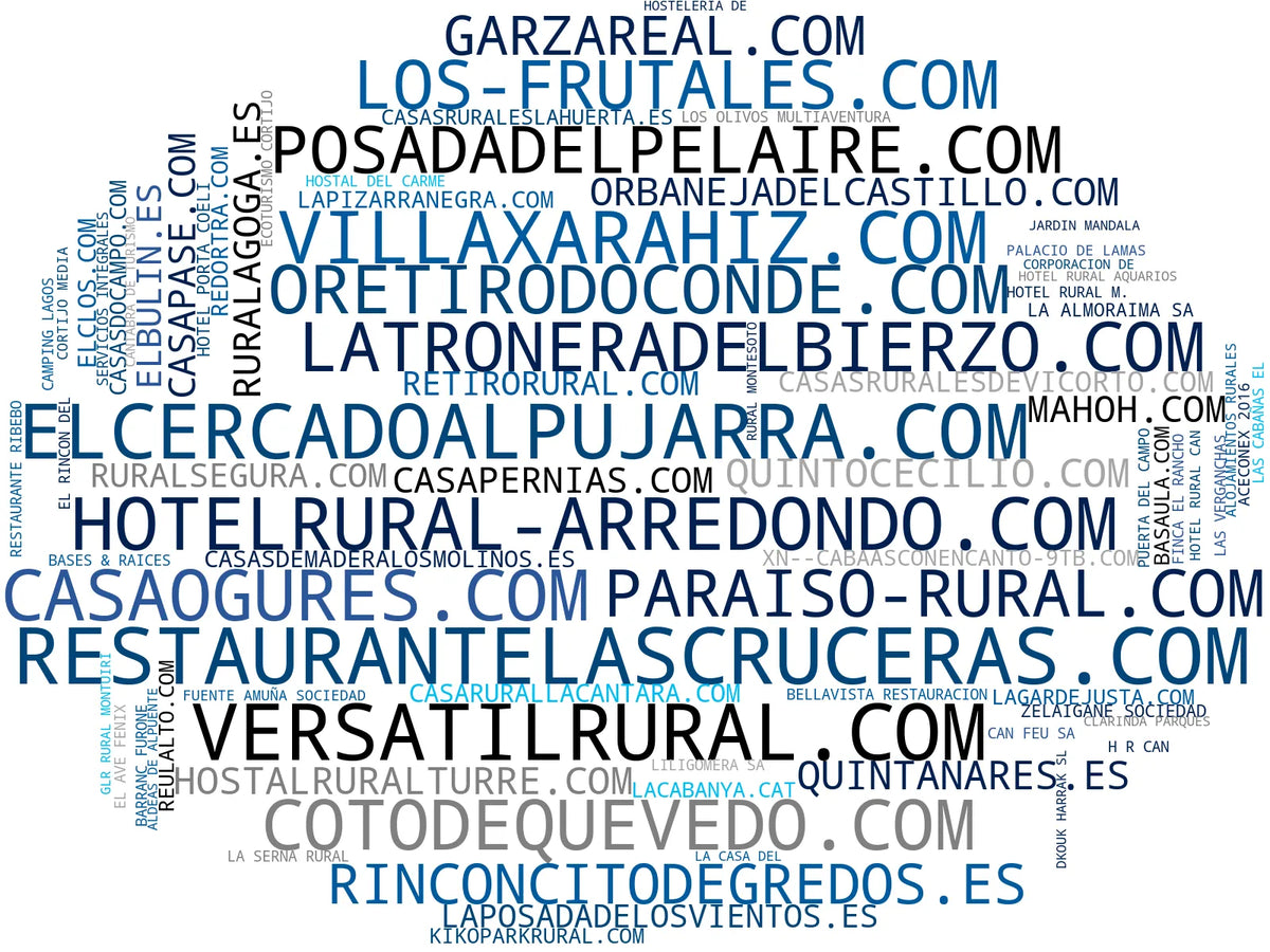 nube de conceptos turismo rural, hospedaje rural, alojamiento grupal