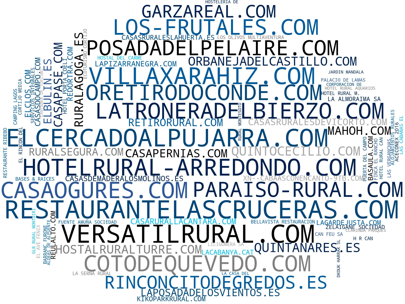mapa de términos turismo rural, turismo activo, alquiler casa rural
