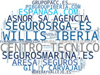 top empresas españa rubro seguro de particulares, seguro de autónomos, seguro de agricultura