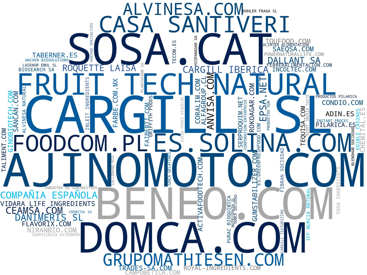 visualización de tendencias ingredientes funcionales, materias primas alimentarias, especias y condimentos