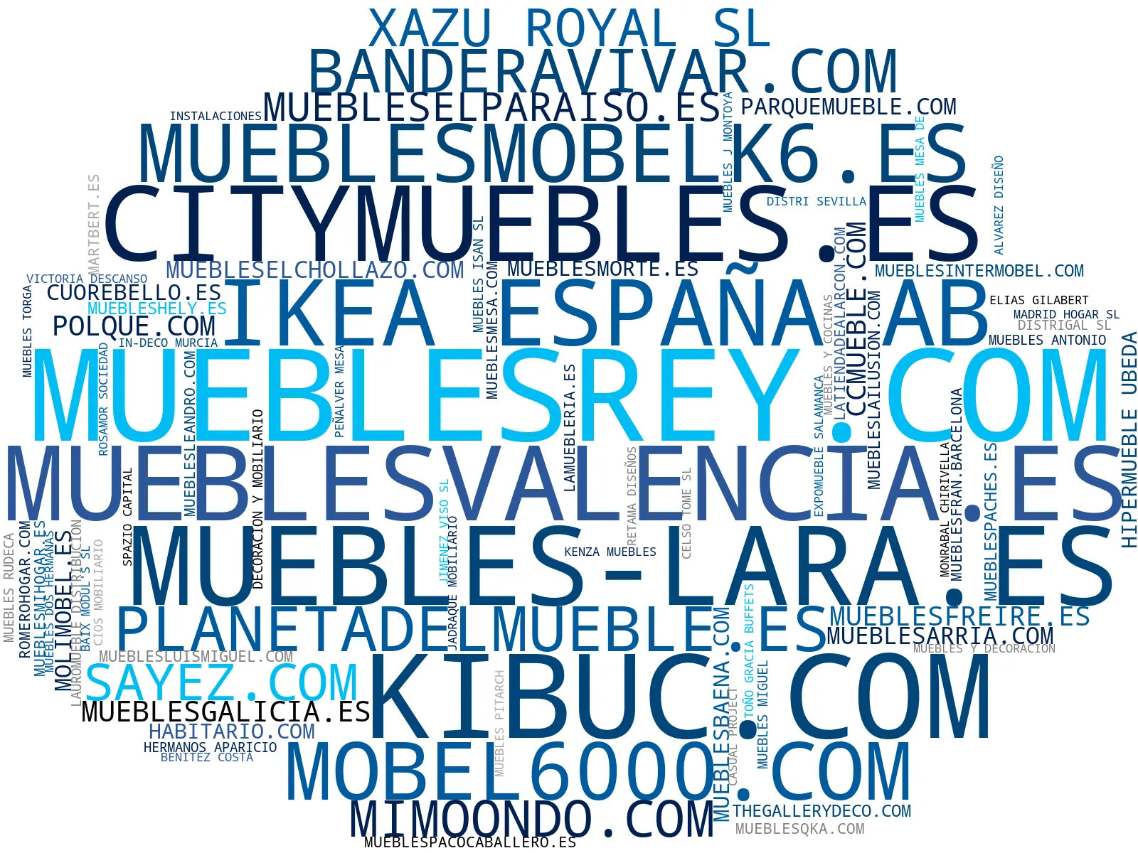 nube de conceptos sofás modernos, muebles a medida, muebles rústicos