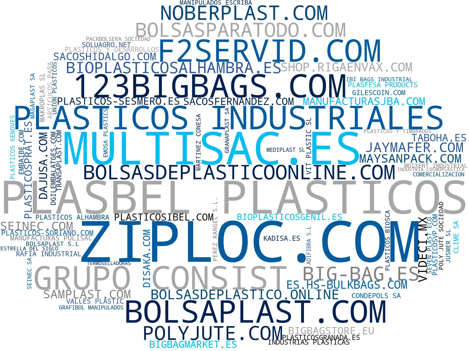 top empresas españa rubro bolsa papel, saco papel, bolsa con zip